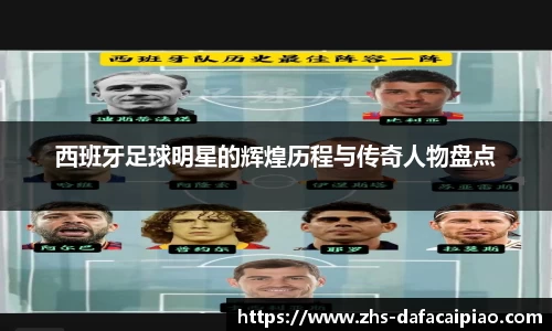西班牙足球明星的辉煌历程与传奇人物盘点